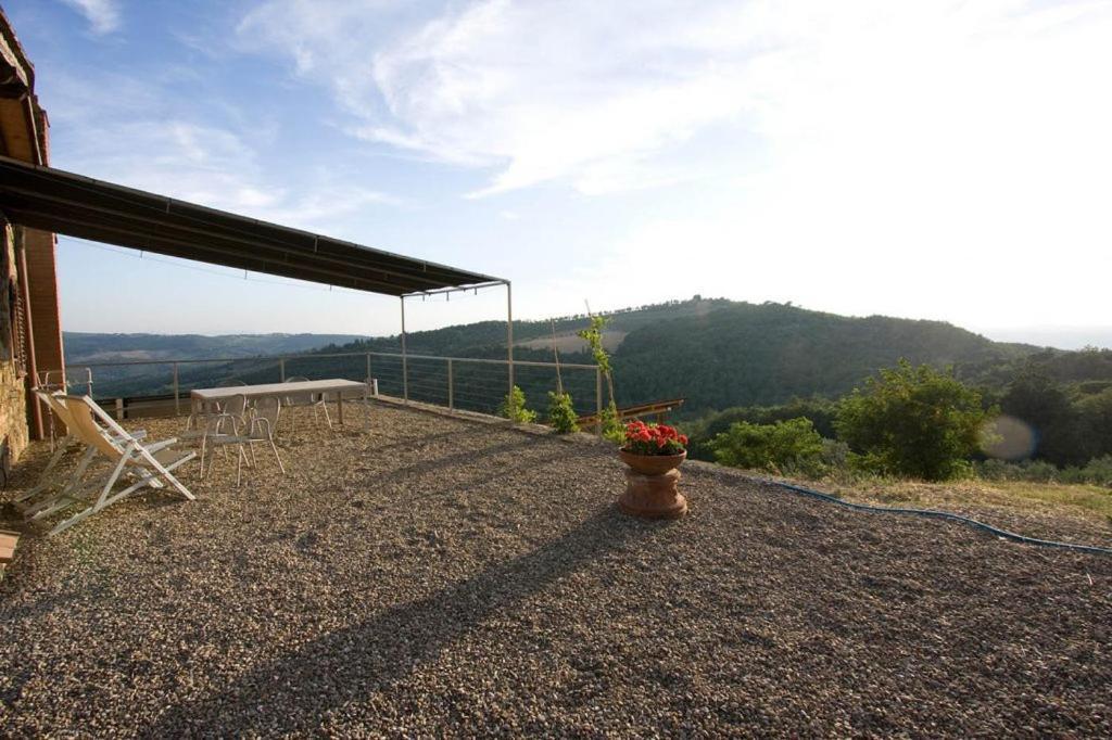 Poggio Al Sole Villa Badia A Passigano ภายนอก รูปภาพ