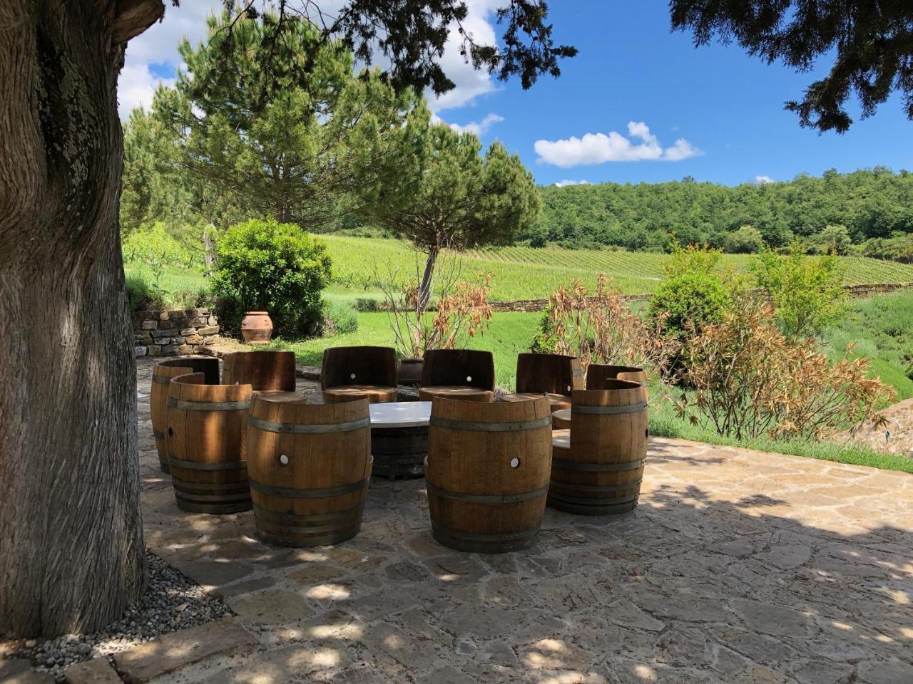 Poggio Al Sole Villa Badia A Passigano ภายนอก รูปภาพ