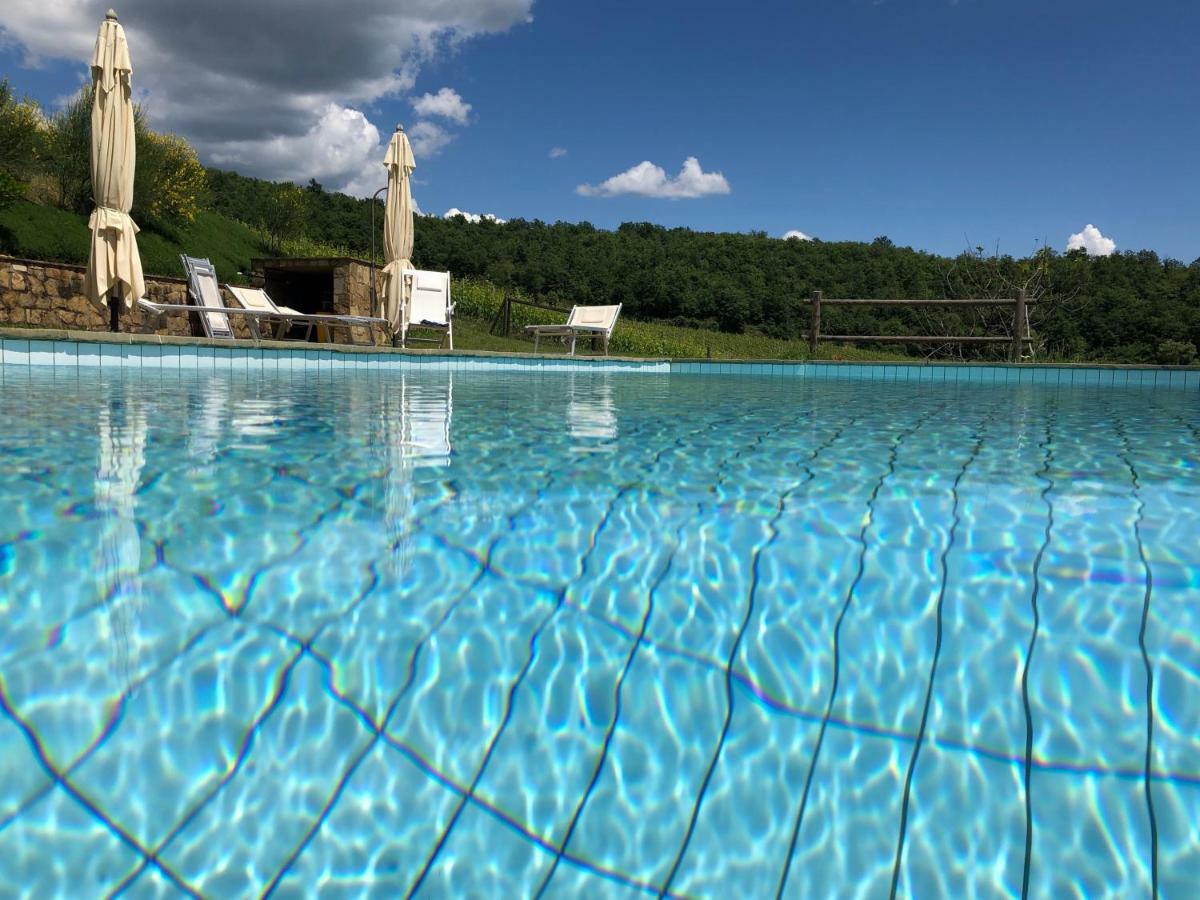 Poggio Al Sole Villa Badia A Passigano ภายนอก รูปภาพ